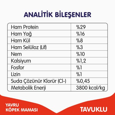 Wanpy Tahılsız Tavuklu Yavru Köpek Maması 1,5 kg