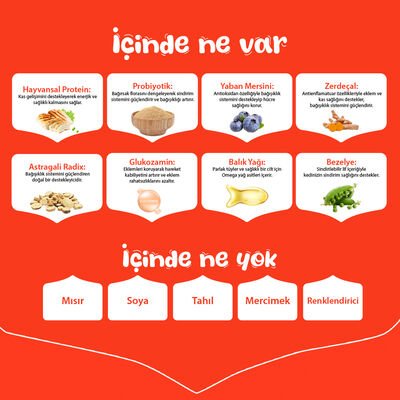 Wanpy Tahılsız Tavuklu Yavru Köpek Maması 1,5 kg