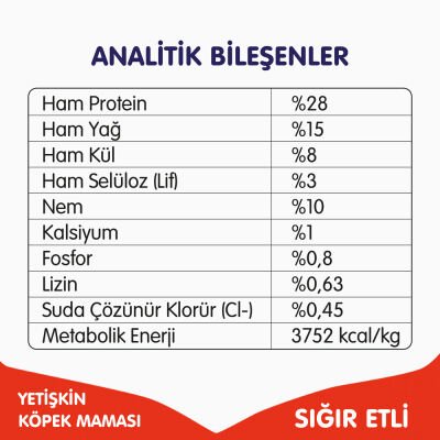 Wanpy Tahılsız Sığır Etli Yetişkin Köpek Maması 12 kg