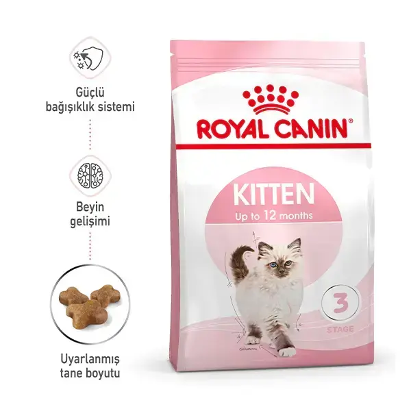 Royal Canin Kitten 36 Yavru Kedi Maması 400g
