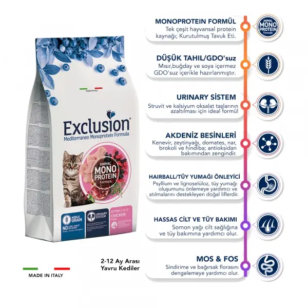 Exclusion Monoprotein Tavuklu Narlı ve Yaban Mersinli Düşük Tahıllı Yavru Kedi Maması 1,5kg