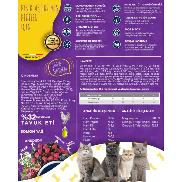 Exclusion Monoprotein Tavuklu ve Narlı Düşük Tahıllı Kısırlaştırılmış Kedi Maması 1,5kg