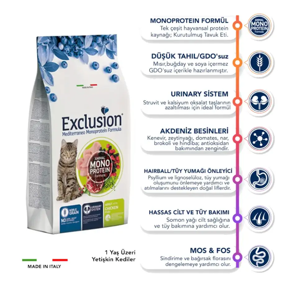 Exclusion Monoprotein Tavuklu ve Narlı Düşük Tahıllı Yetişkin Kedi Maması 1,5kg