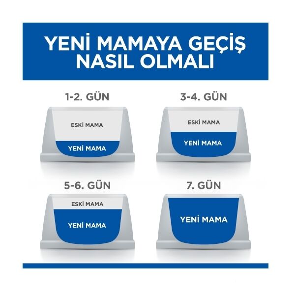 Hill's SCIENCE PLAN Optimal Care Ton Balıklı Yetişkin Kedi Maması 1,5kg