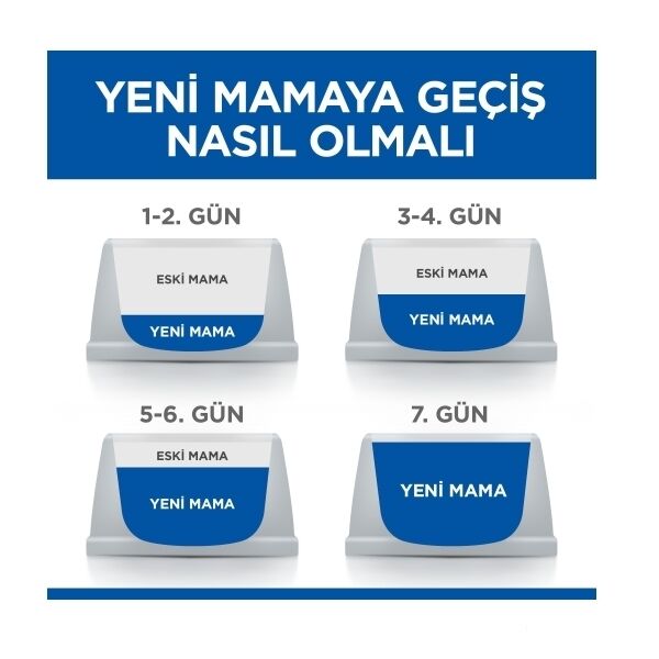 Hill's SCIENCE PLAN Optimal Care Tavuklu Yetişkin Kedi Maması 1,5kg